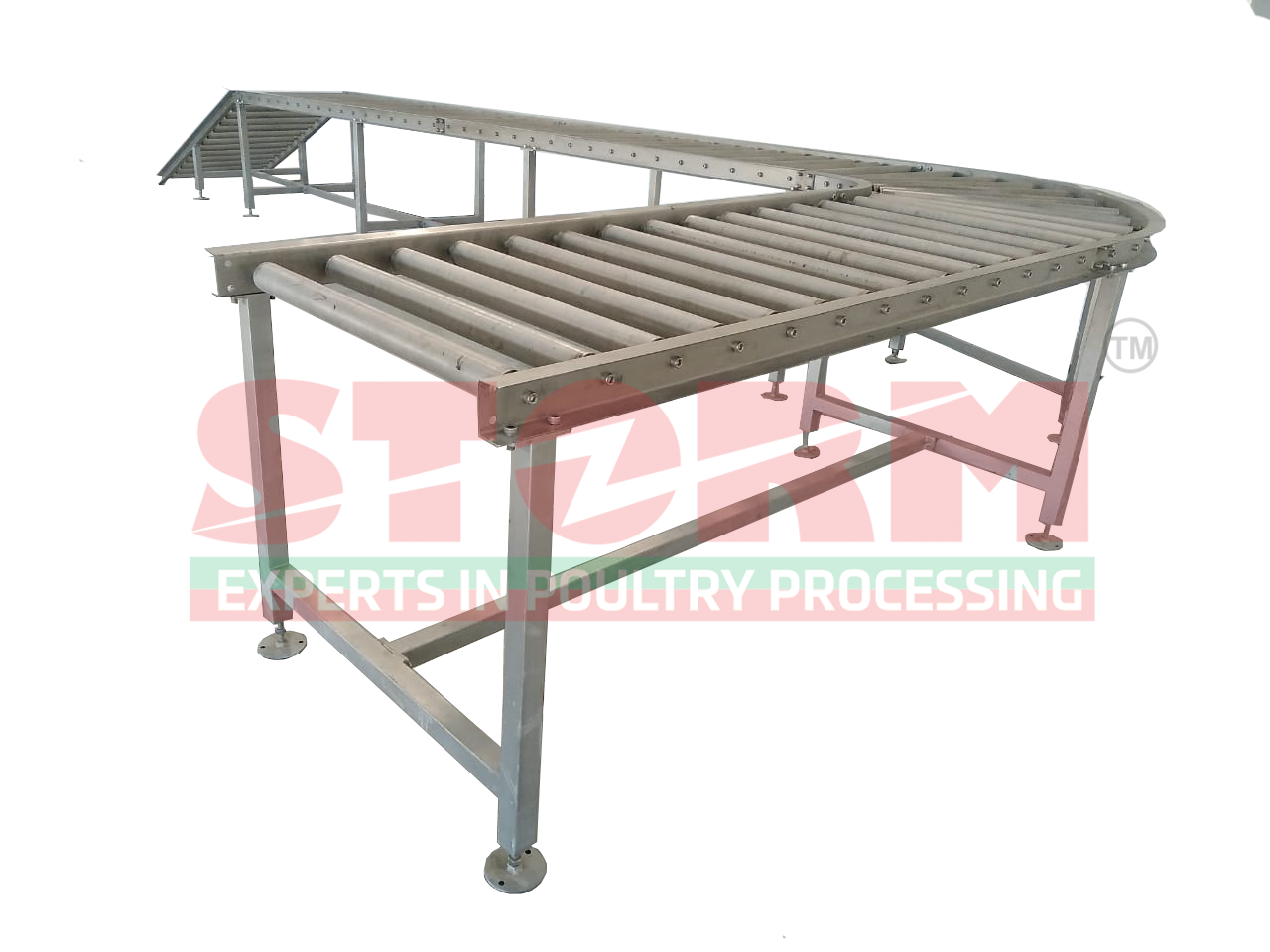 Roller Track Conveyor - Storm Engineering India Pvt.Ltd.